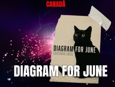 Reseña Artista Diagram For June