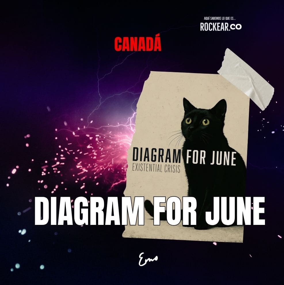 Reseña Artista Diagram For June